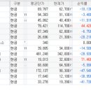 율촌담배 이미지