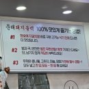 문래돼지불백김포