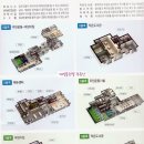 일광한신더휴센트럴포레1어린이집 네이버블로그