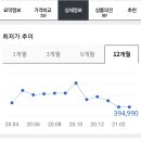 마스터쉐프 이미지