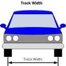 엠 게러지 이미지