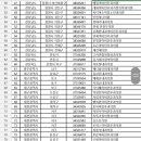 강훈소아청소년과의원 이미지