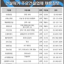 (주)비에스라인 이미지