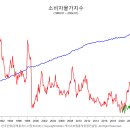 2024.02.14. "AI설계사 시대 온다"… '경영 3세' 미래시장 체질개선 주도 이미지