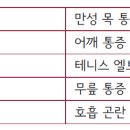 수성제니스요양병원 이미지