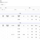 (주)늘푸른개발 이미지