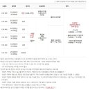 Y24 | Y24 요금제(KT 김고은 요금제) 후기