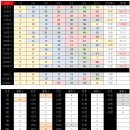 회기22 이미지