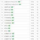 행정용 75 이미지