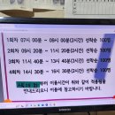 5월15일(수) 번개침니다(여의도파크골푸장) 이미지