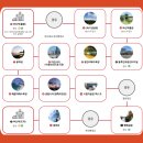 결성면 해동마을회관 | 부산 시티투어버스 혼자 부산 여행 추천 뚜벅이 여행 코스