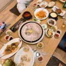 뚠뚜니횟집 이미지