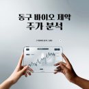 (주)동구바이오제약 | 비만치료제 동구바이오제약 주가 분석