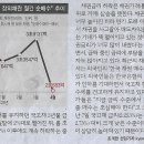 가전나라 이미지