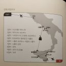 산책자들 이미지