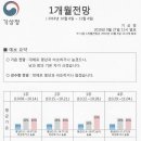 포항건설안전교육원 이미지