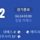 [23/24 AFC Champions League 4강 2차전] 알 힐랄 vs 알 아인 골장면.gif 이미지