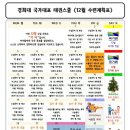 국가대표 태권스쿨 이미지