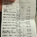 24시 창원2차동물의료원 이미지