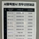 대촌희망공인중개사사무소 | 신림역 원룸 구하기, 관악구부동산 체크부동산공인중개사사무소 체크리스트로 꼼꼼하게 봤어요