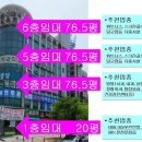 유경전자 Daum카페