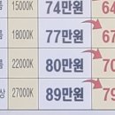 종합보일러서비스 이미지