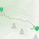 무인다방 하동케이블카점