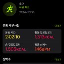 몬스터실내풋살장