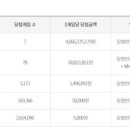 운수대통가판점 이미지