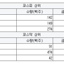 PNS정보통신 이미지