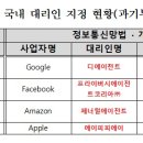 무실컴퍼니 이미지