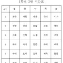 민락중학교 이미지