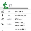 정상 조망점 이미지
