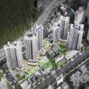 청년복덕방공인중개사사무소 이미지