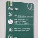 162 | [남양주/평내] 평내체육문화센터 시설 내부 투어 및 자유수영 대만족 후기 🏊‍♂️✨ ​