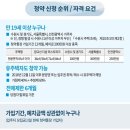 광교산더샵퍼스트파크 이미지