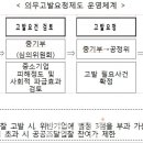㈜대보산업 이미지