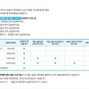 위 (We)모텔 이미지