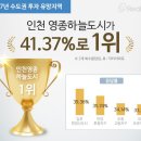 스카이가든 레지던스 네이버블로그