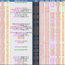 ＜ 05월 29일 HLB 마감코멘트 ＞ 이미지