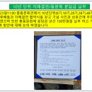 10년 단위 자매결연/동문회 분담금 납부식 시행 이미지