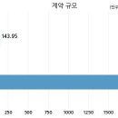 주식회사 에스디에스 이미지