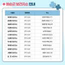 성모제동마취과의원 이미지