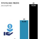 NEW태양모터스 이미지