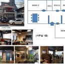 방배동 주택형 사무실 임대(내방역 5분거리, 방배역 10분거리) 이미지