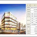 JJ호프(제이제이호프) 이미지