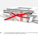 디자인건축사사무소 이미지