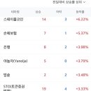 에이치씨 메디칼 이미지