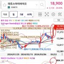 주식회사 파로스 이미지