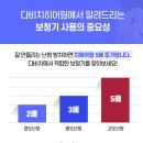 다비치히어링(대치점) 이미지